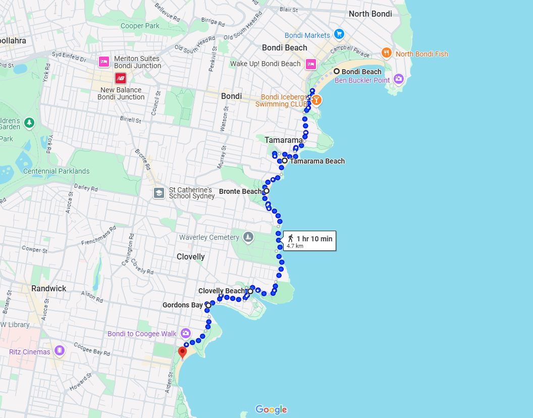 Discovering the Bondi to Coogee Walk