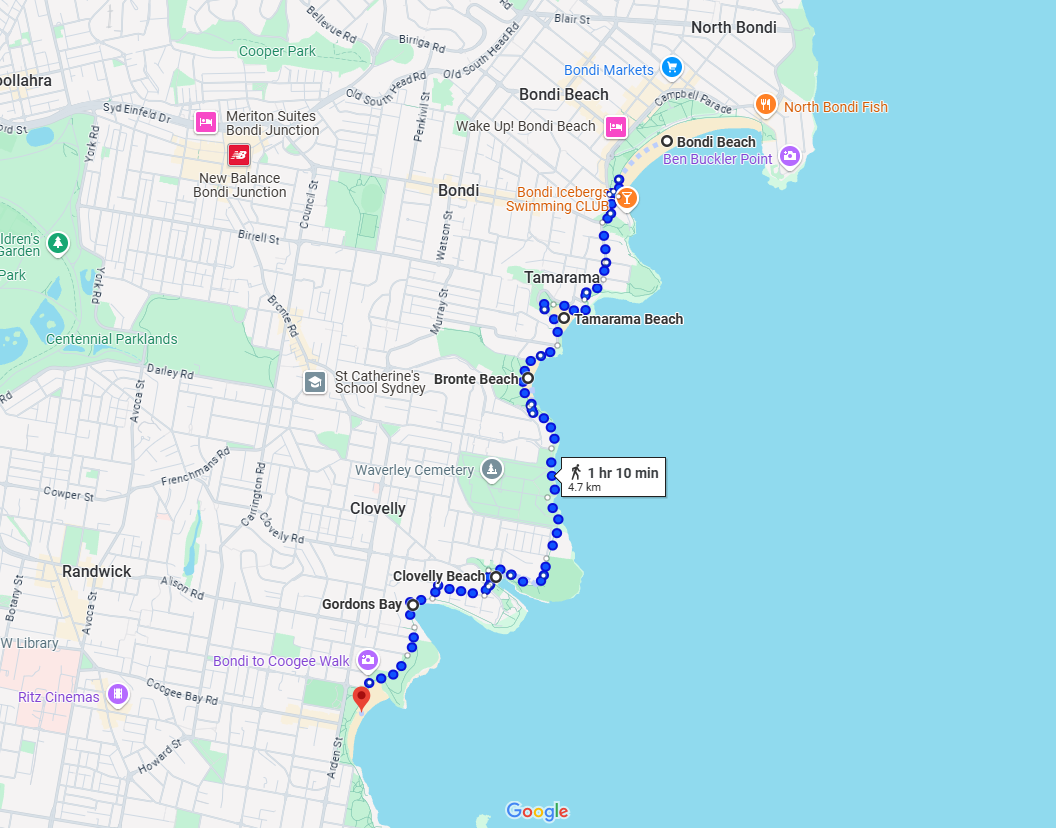 Bondi to Coogee Coastal Walk